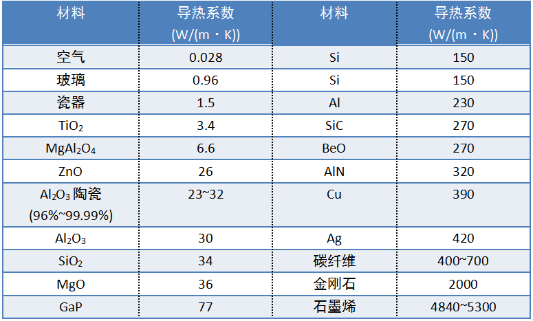 实测之后我明白了他买球官方网站们为什么说小米MIX 2S玩游戏爽过iPhone X