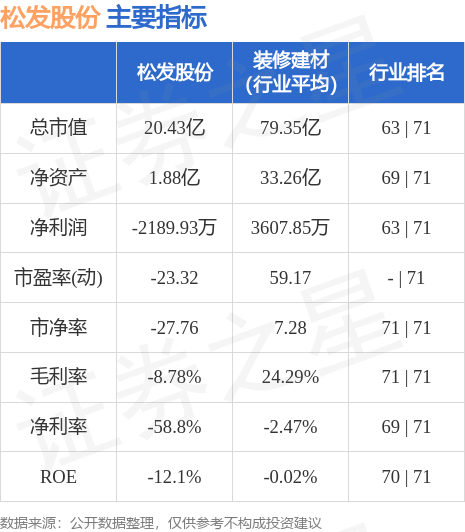 中国日买球官方网站用陶瓷数据监测报告